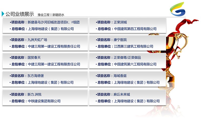 公司業(yè)績展示