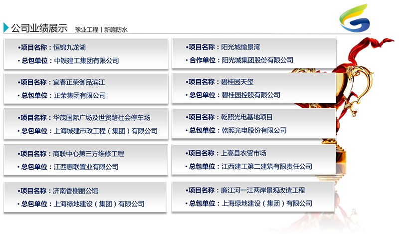 公司業(yè)績展示
